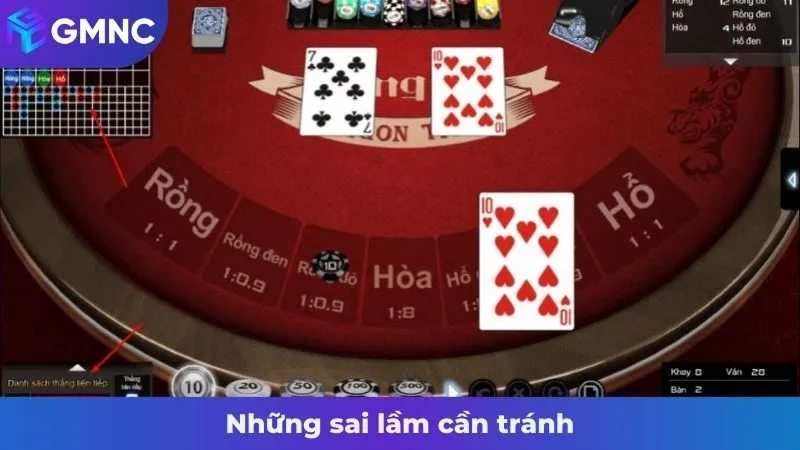 Những sai lầm cần tránh